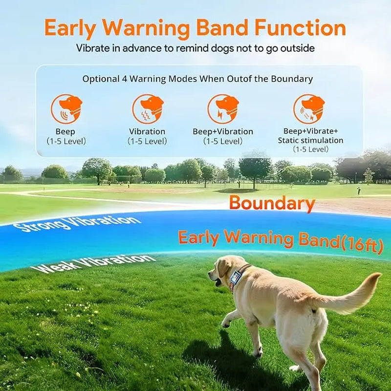 Meowant GPS Track Wireless Dog Fence System with Training Collar, Remote, Free App, 82-7000Ft Range, 3 Training Modes, Waterproof LCD Collar for Dogs over 10Lbs (Outdoor Use)